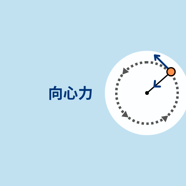 向心力