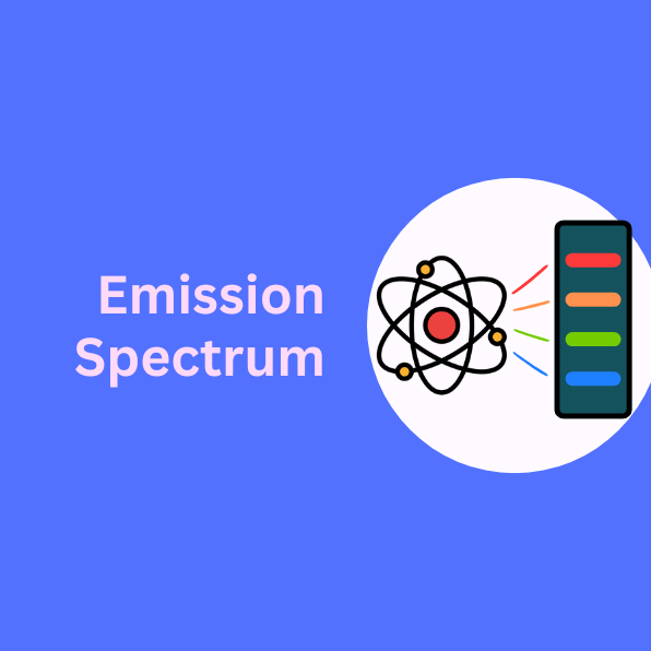 Emission Spectrum