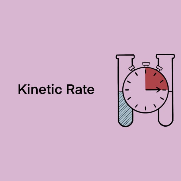 Kinetic Rate