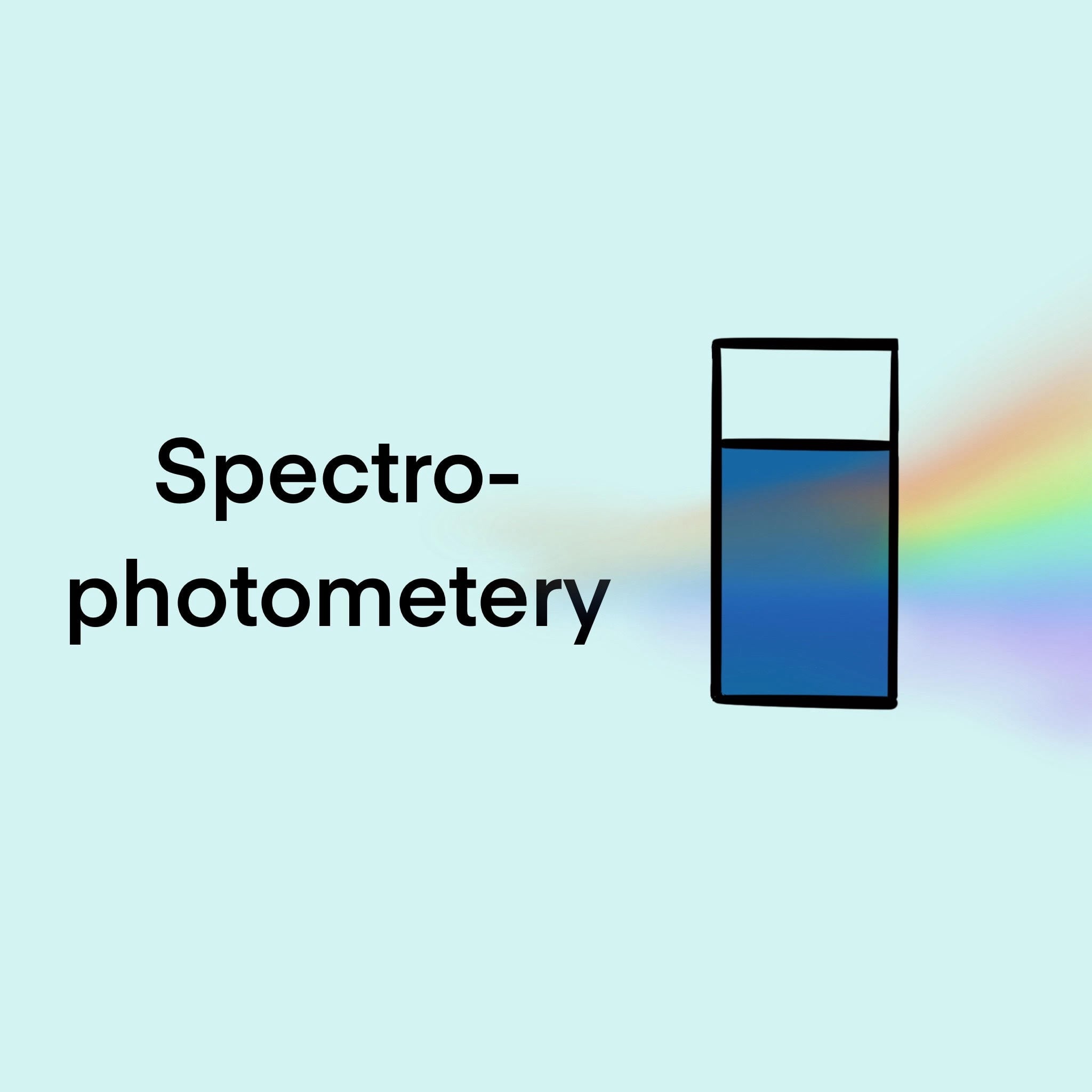 Spectrophotometery